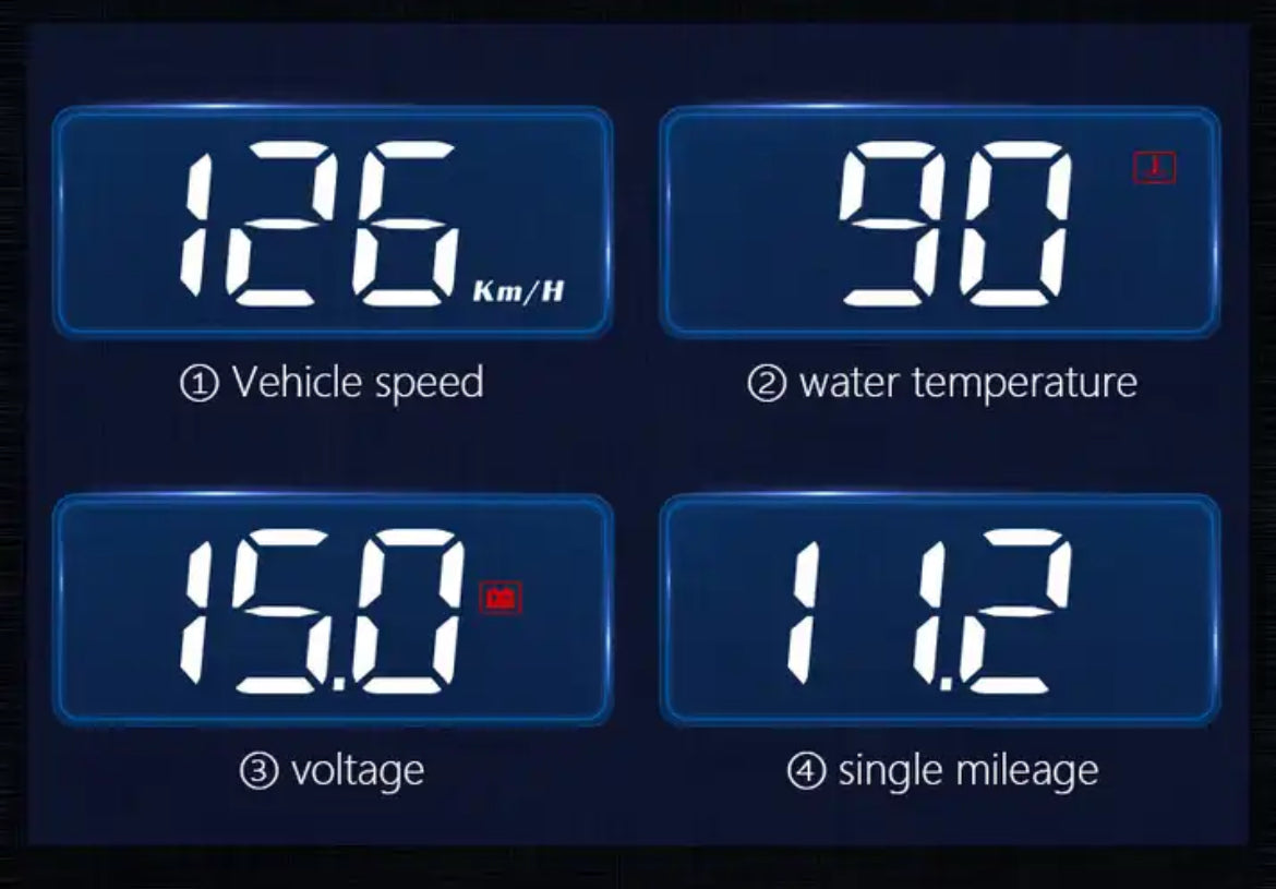 Autós Head-Up display - bömös.hu